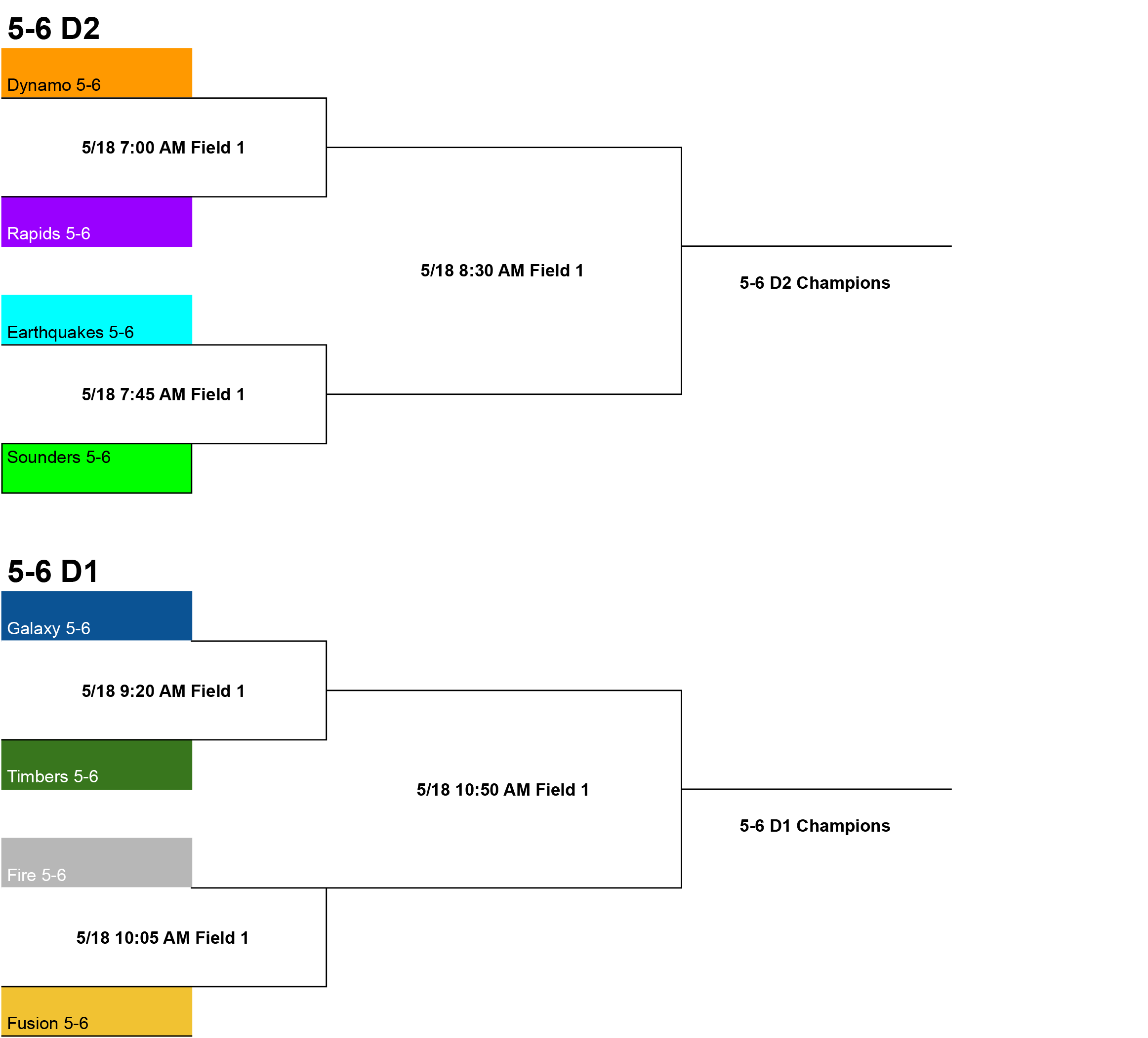 5-6 Youth Soccer - American Sports Centers-Avondale